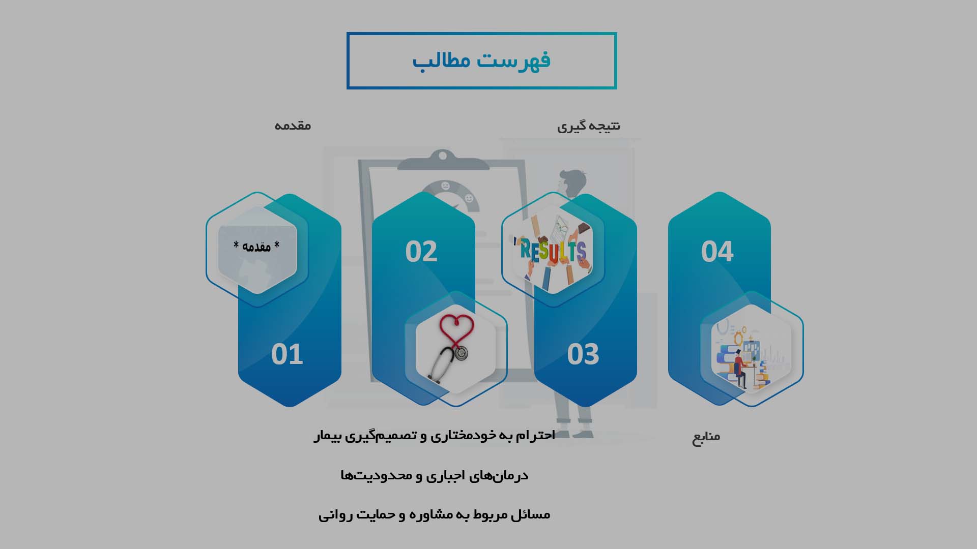 پاورپوینت مشکلات اخلاقی در پرستاری روان‌پزشکی